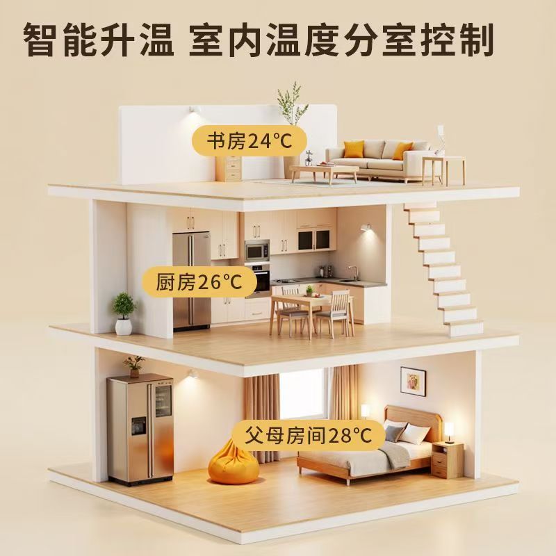 沛县 石墨烯电地暖公司哪家好？户型适配方案指南